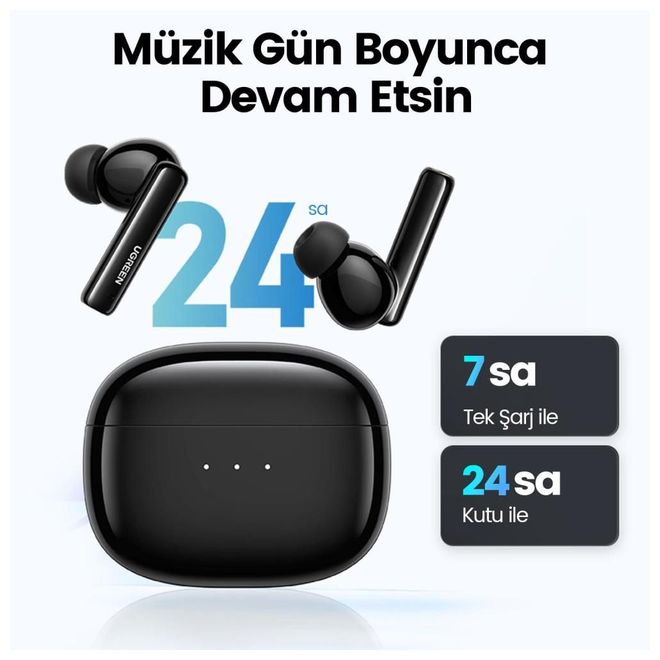Ugreen HiTune T3 Anc Bluetooth 5.2 K.suz Kulaklık