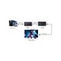 Beek BS-EXT-HD-60-1 HDMI 60m sinyal uzatma,alıcı/v