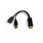 BEEK BC-DSP-HA-DP HDMI => DISPLAYPORT ÇEVİRİCİ