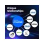 Crucial Pro 32GB (2x16GB) DDR5 5600MHz Soğutuculu