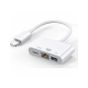 DAYTONA NK107 iPHONE LIGHTNING=>ETHERNET ÇEVİRİCİ