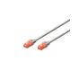 Digitus DK-1617-050 5m Cat 6 Patch,AWG 26,gri