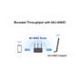Tp Mercusys MA30H AC1300 High Gain wi-fi USB