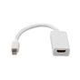 QPORT Q-DP-HDM MİNİ DISPLAYPORT => HDMI Çevirici