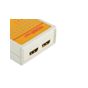 S-Link SL-60HT HDMI Test aleti