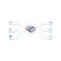 Teltonika TE-RUTX11 Yeni Nesil LTE Cat 6 Endüstriy