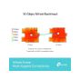 Tp-link Deco BE85(2-pack)BE1900 ev wi-fi 7 sistemi
