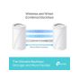 Tp-link Deco BE85(2-pack)BE1900 ev wi-fi 7 sistemi