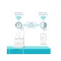 Tp-link TL-WPA7617 Powerline AV1000 kit,1167Mbps