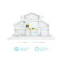 Tp-link TL-WPA7517 Powerline AV1000 kit,300Mbps