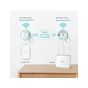 Tp-link TL-WPA7517 Powerline AV1000 kit,300Mbps