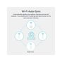 Tp-link TL-WPA7517 Powerline AV1000 kit,300Mbps