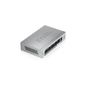 ZYXEL GS-1005HP 5 PORT GIGABIT POE SWITCH YÖN.MEZ